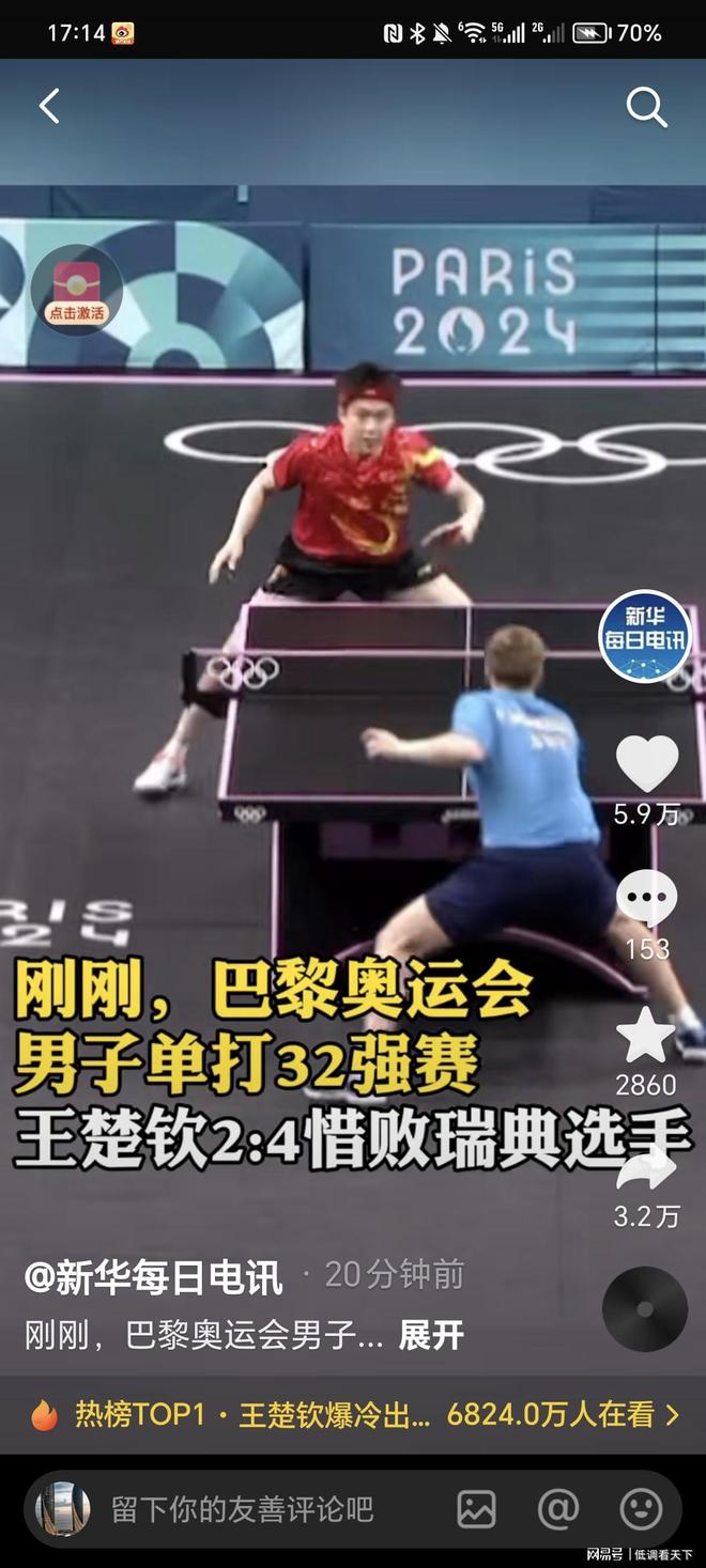 赛事表现