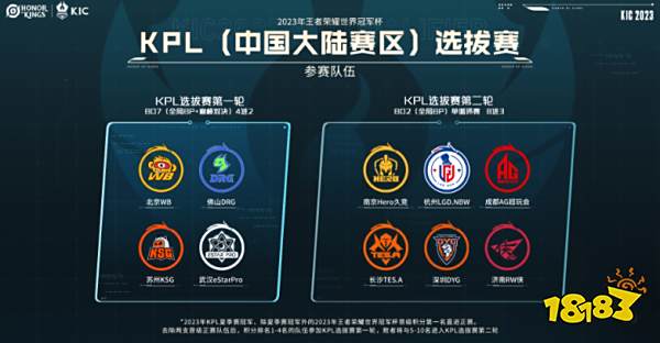 本次赛事 本次赛事