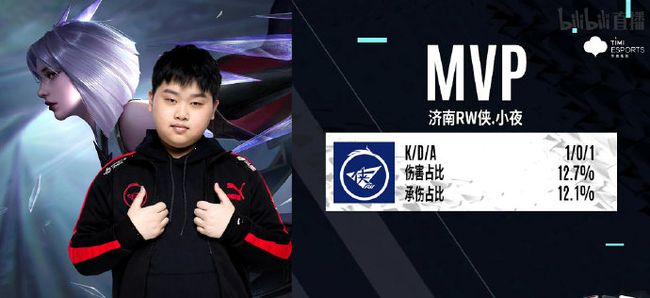 更多变化 更多变化