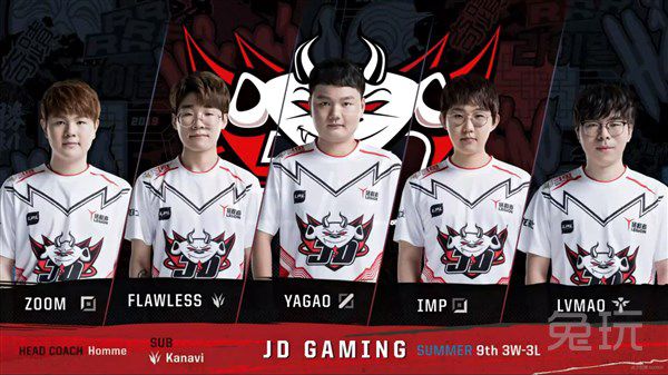 意识到数字 意识到数字